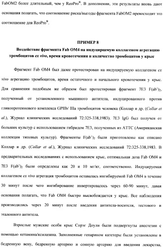 Антитела к гликопротеину vi и способы продуцирования и использования этих антител (патент 2407752)