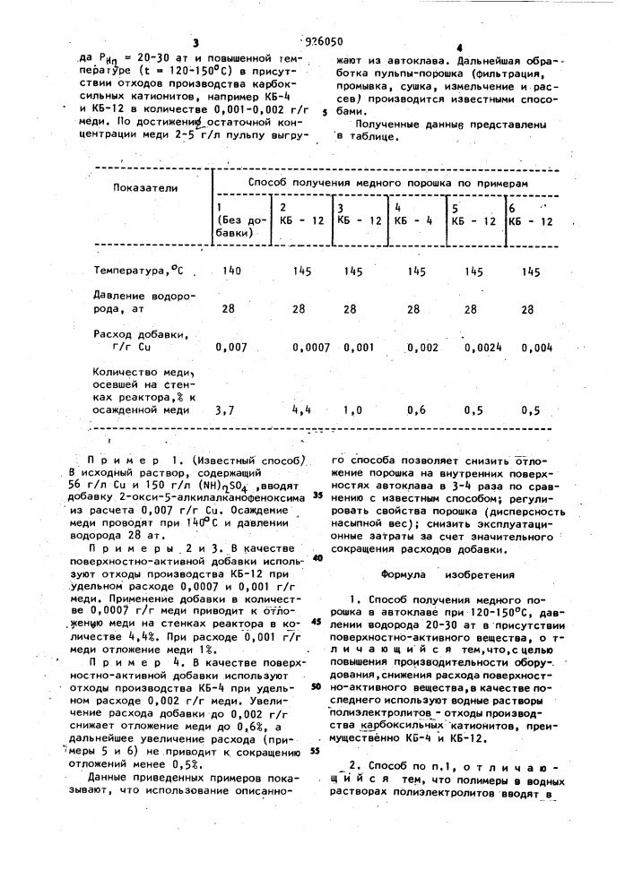 Способ получения медного порошка (патент 926050)