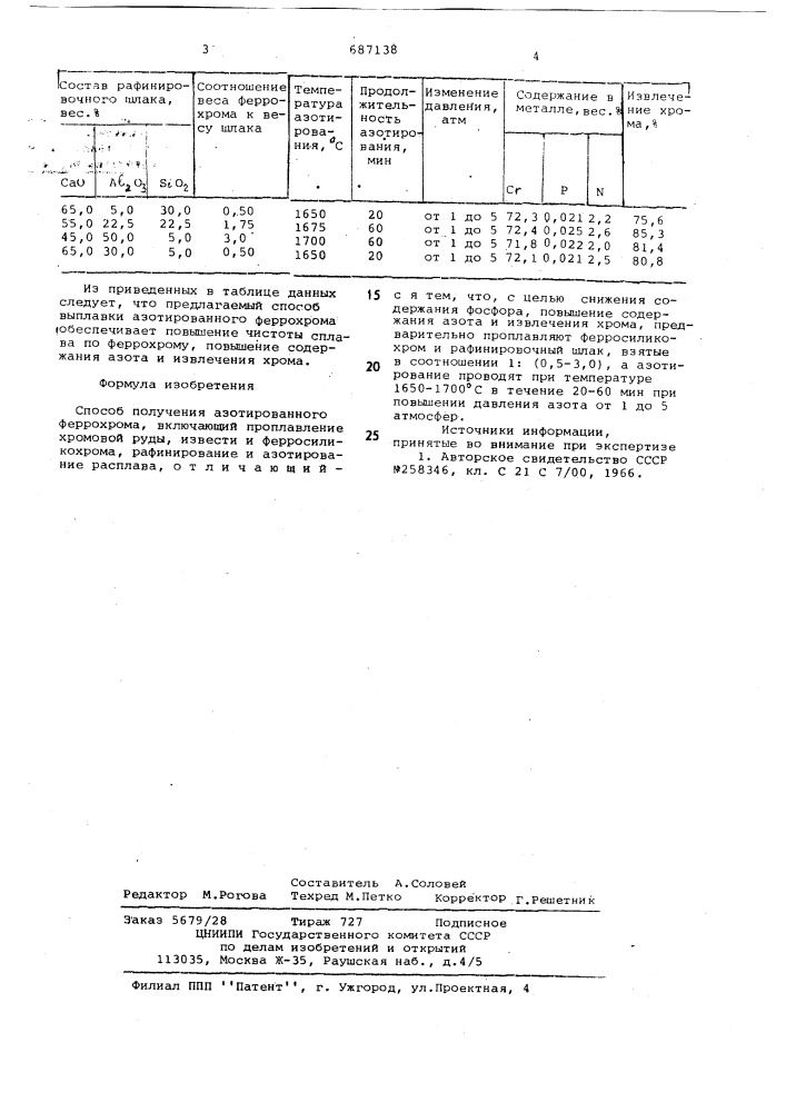 Способ получения азотированного феррохрома (патент 687138)
