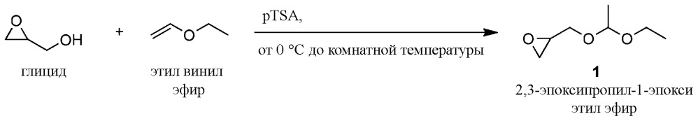 Полиэфиры, поглощающие ультрафиолетовое излучение (патент 2635624)