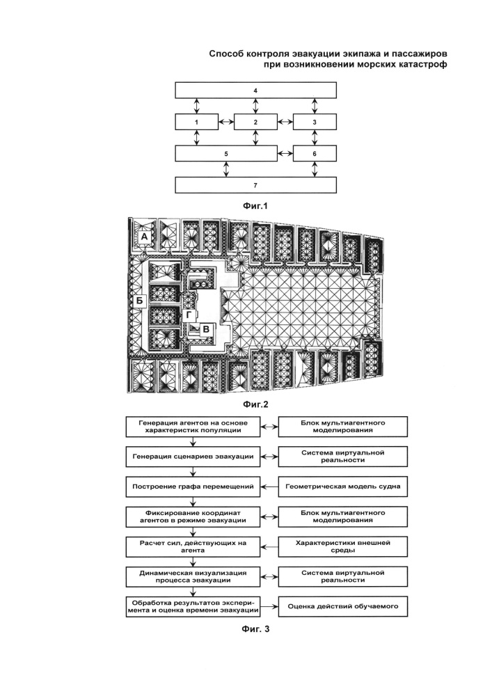 Способ контроля процесса эвакуации экипажа и пассажиров при возникновении морских катастроф (патент 2658232)