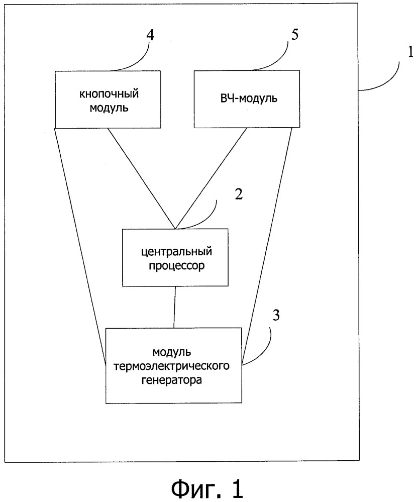 Устройство дистанционного управления (патент 2649312)