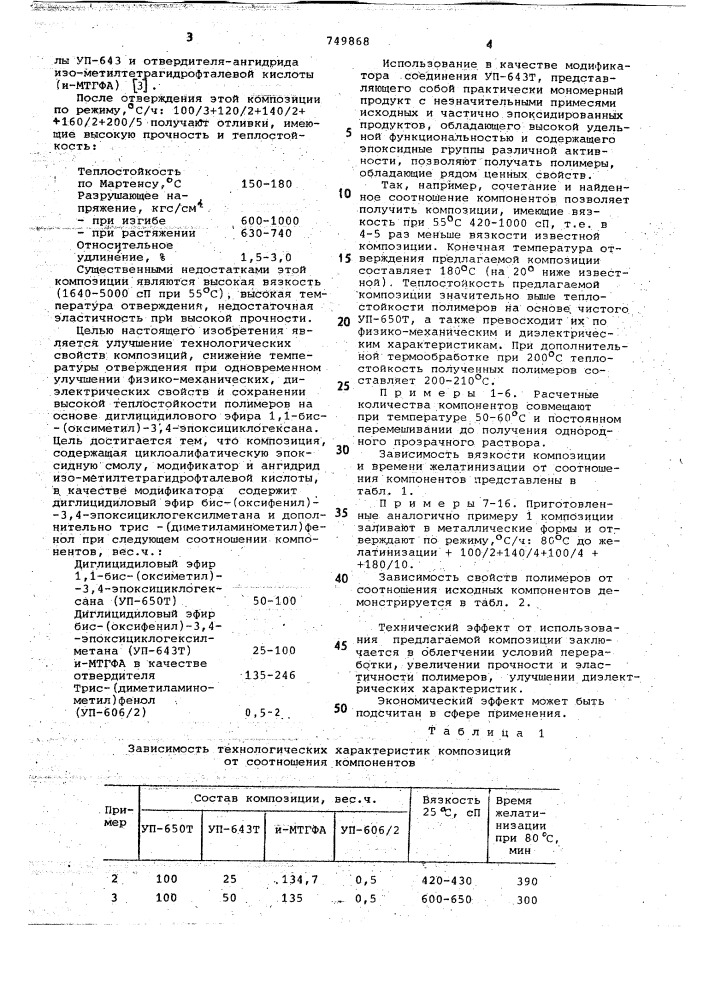 Эпоксидная композиция (патент 749868)