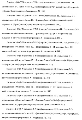 Кетолидные производные в качестве антибактериальных агентов (патент 2397987)