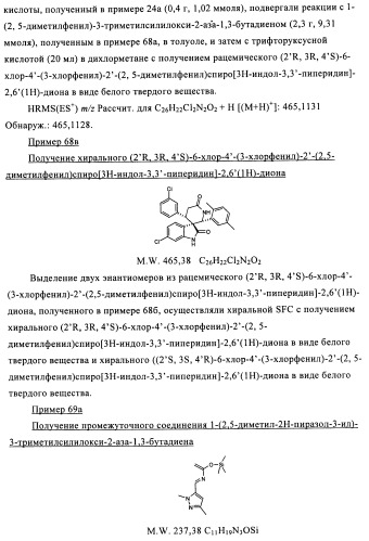 Производные спироиндолинона (патент 2435771)