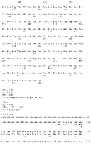 Гены corynebacterium glutamicum, кодирующие белки резистентности и толерантности к стрессам (патент 2303635)