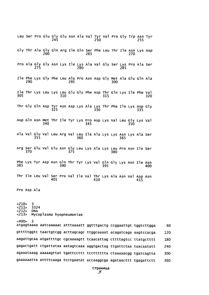 Комбинированная вакцина pcv/mycoplasma hyopneumoniae/prrs (pcv/mycoplasma hyopneumoniae/prrs combination vaccine) (патент 2644256)