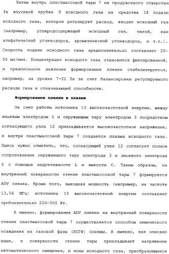 Пластмассовая тара, покрытая алмазоподобной углеродной пленкой, устройство для изготовления такой тары и способ изготовления такой тары (патент 2336365)