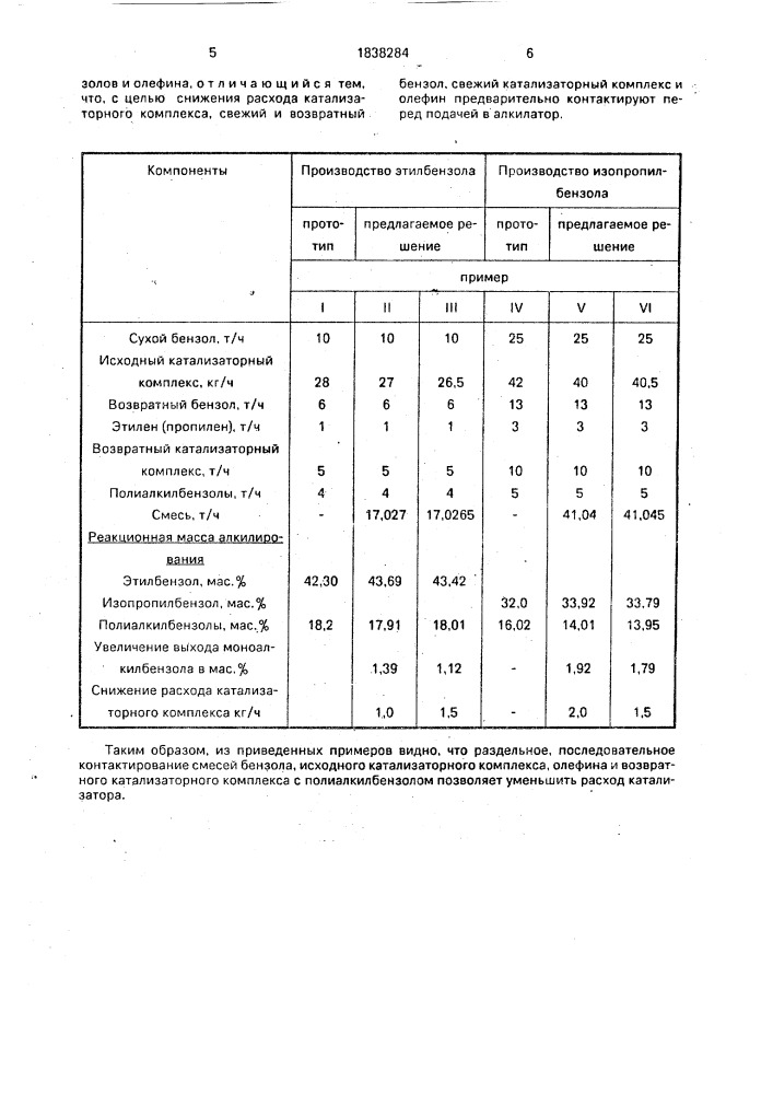 Способ получения этилбензола или изопропилбензола (патент 1838284)