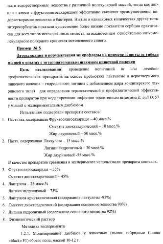 Композиция для нормализации микрофлоры и очищения организма от токсинов и способ оздоровления организма (патент 2433751)