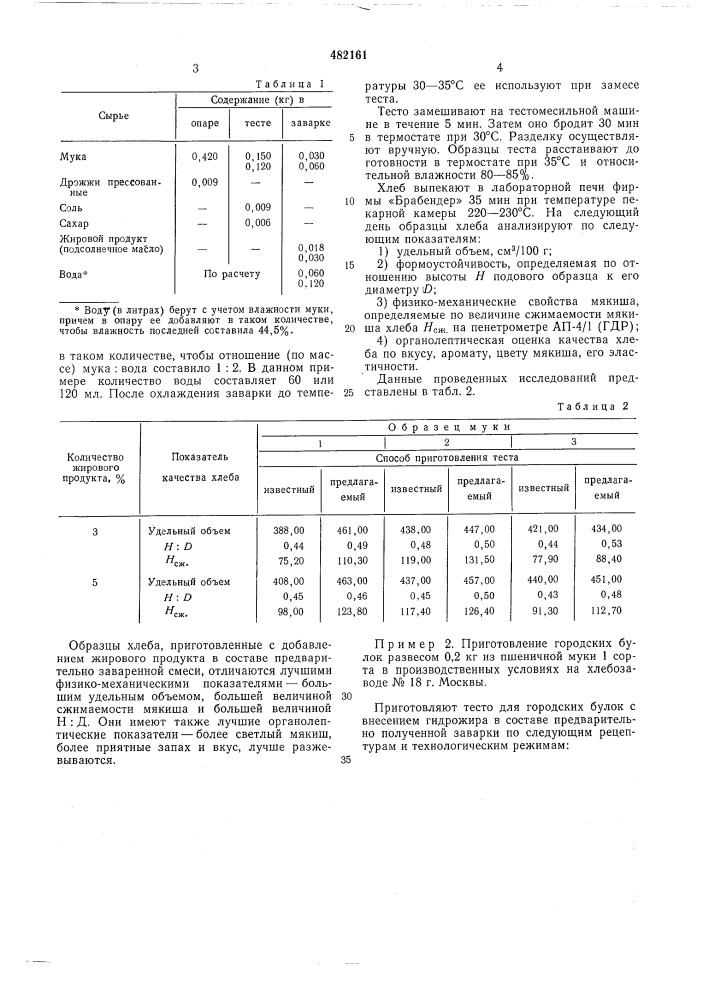 Способ приготовления теста (патент 482161)