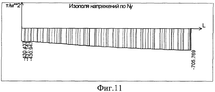 Многоэтажное здание со свайно-плитным фундаментом (патент 2386753)