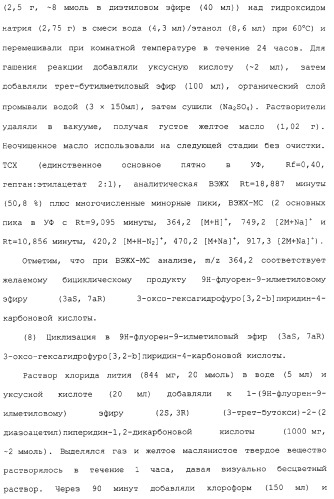 Ингибиторы крузипаина и других цистеинпротеаз (патент 2329266)