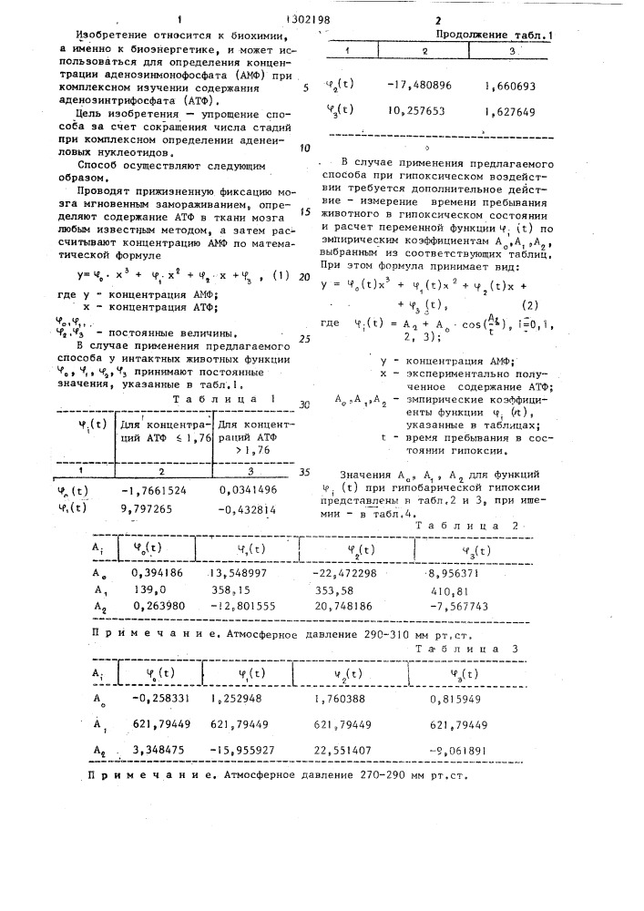 Способ определения аденозинмонофосфата в ткани мозга (патент 1302198)