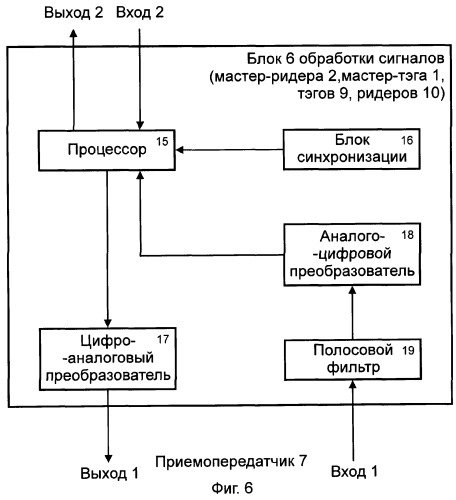 Противоугонная система для транспортного средства (патент 2295465)