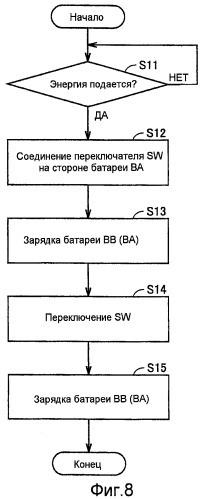 Устройство источника питания и транспортное средство с устройством источника питания (патент 2412514)