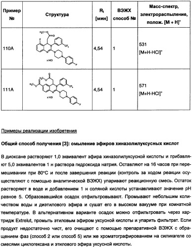 Замещенные дигидрохиназолины с противовирусными свойствами (патент 2360912)