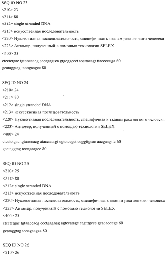 Способ выявления циркулирующих опухолевых клеток, микроэмбол и апоптотических телец в крови больных раком легкого человека (патент 2571821)