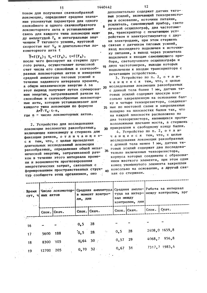 Способ исследования локомоции веслоногих ракообразных и устройство для его осуществления (патент 1440442)