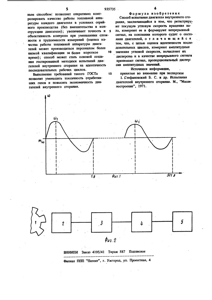 Способ испытания двигателя внутреннего сгорания (патент 935735)