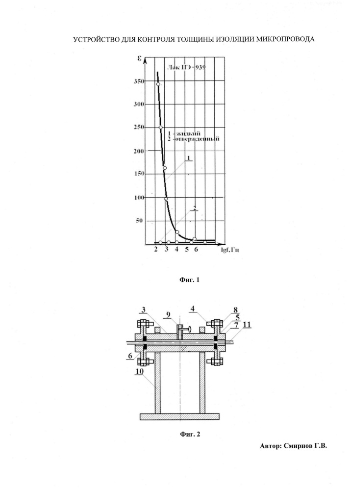 Устройство для контроля толщины изоляции микропровода (патент 2662249)