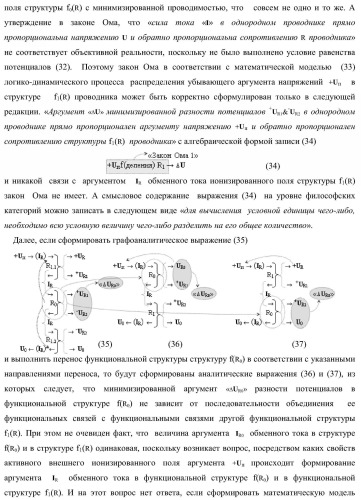 Функциональная структура параллельного сумматора для умножителя, в котором аргументы слагаемых частичных произведений являются аргументами троичной системы счисления f(+1, 0, -1) в позиционно-знаковом ее формате f(+/-) (варианты) (патент 2386162)