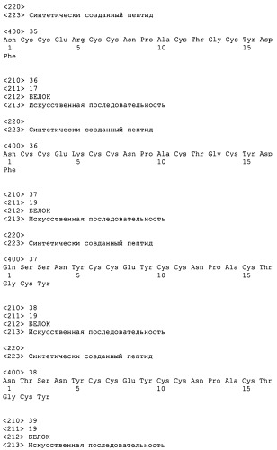 Полипептид для увеличения активности рецептора гуанилатциклазы, фармацевтическая композиция, способ лечения желудочно-кишечного расстройства у пациента, способ повышения активности рецептора гуанилатциклазы у пациента, способ лечения висцеральной боли, способ получения полипептида (варианты), изолированная молекула нуклеиновой кислоты, бактериальный вектор экспрессии и изолированная бактериальная клетка (патент 2433133)