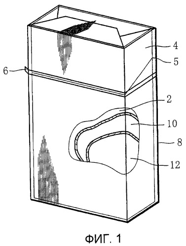 Сигаретная упаковка и способ ее изготовления (патент 2357906)