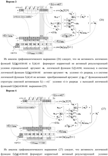 Способ преобразования позиционно-знаковых структур +[ni]f(2n) и -[ni]f(2n) аргументов аналоговых сигналов в структуру аргументов аналоговых сигналов &#177;[ni]f(2n) - &quot;дополнительный код&quot; с применением арифметических аксиом троичной системы счисления f(+1, 0, -1) (варианты русской логики) (патент 2455760)