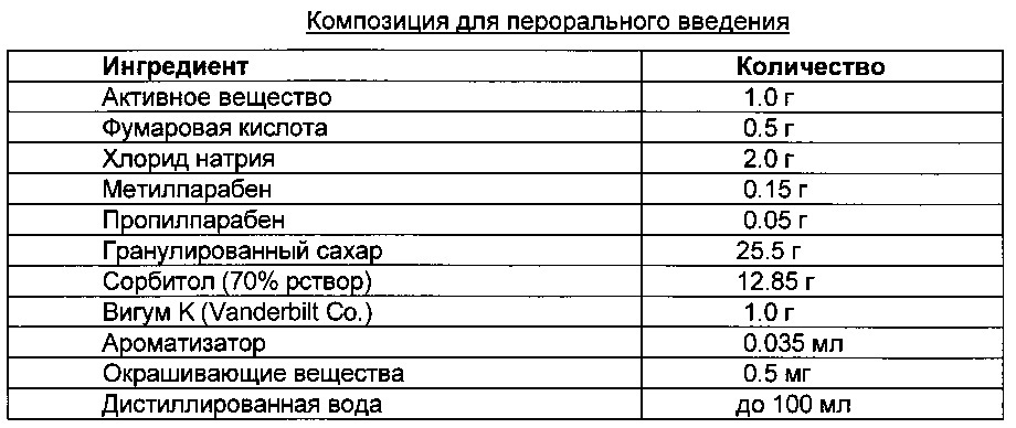 Имидазопиридазины (патент 2662443)