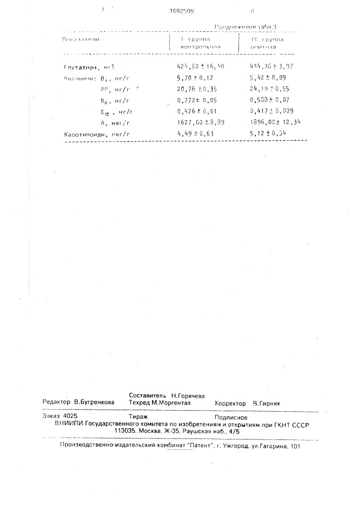 Корм для птиц (патент 1692509)