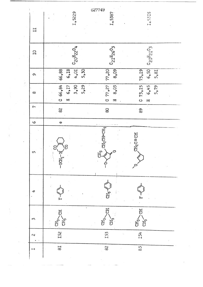 Способ получения производных уксусных кислот (патент 627749)