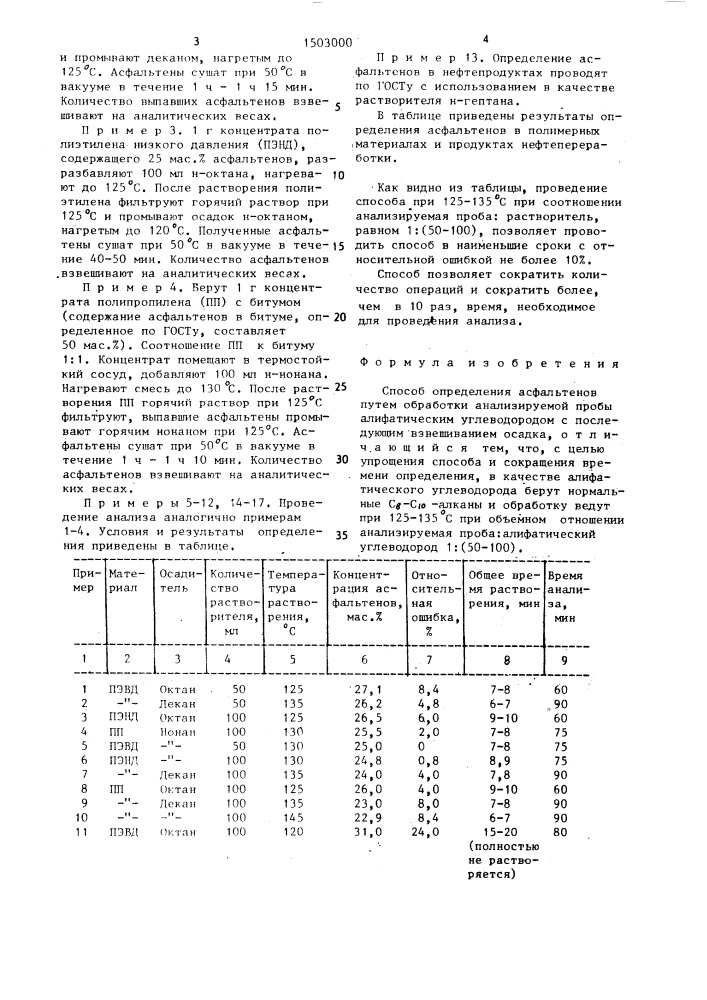 Способ определения асфальтенов (патент 1503000)