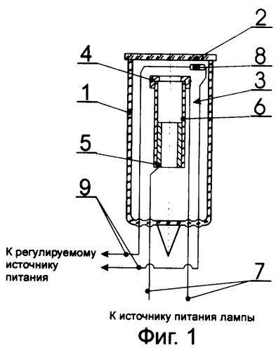 Ультрафиолетовая лампа и фотоионизационный газоанализатор на ее основе (патент 2256255)