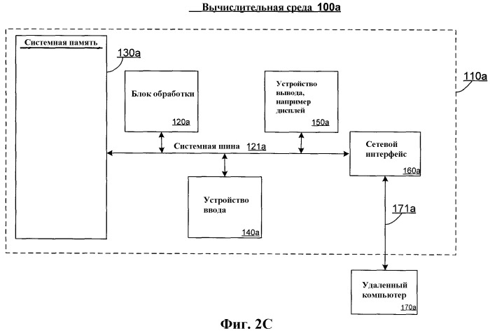 Системы и способы для проецирования содержимого с компьютерных устройств (патент 2389067)
