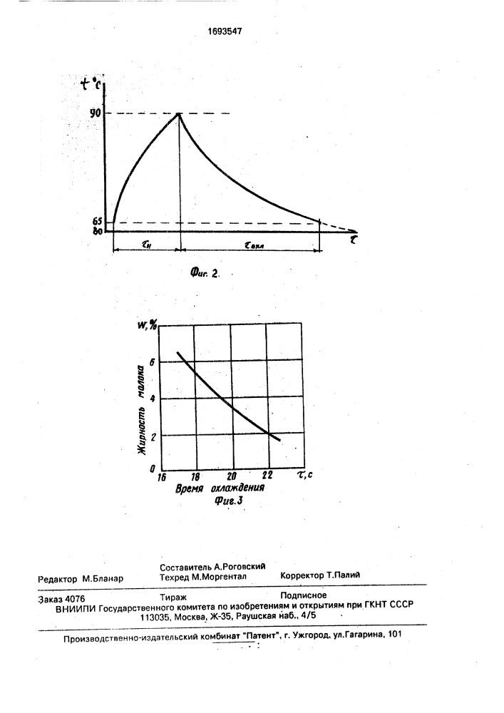 Способ определения жирности молока (патент 1693547)