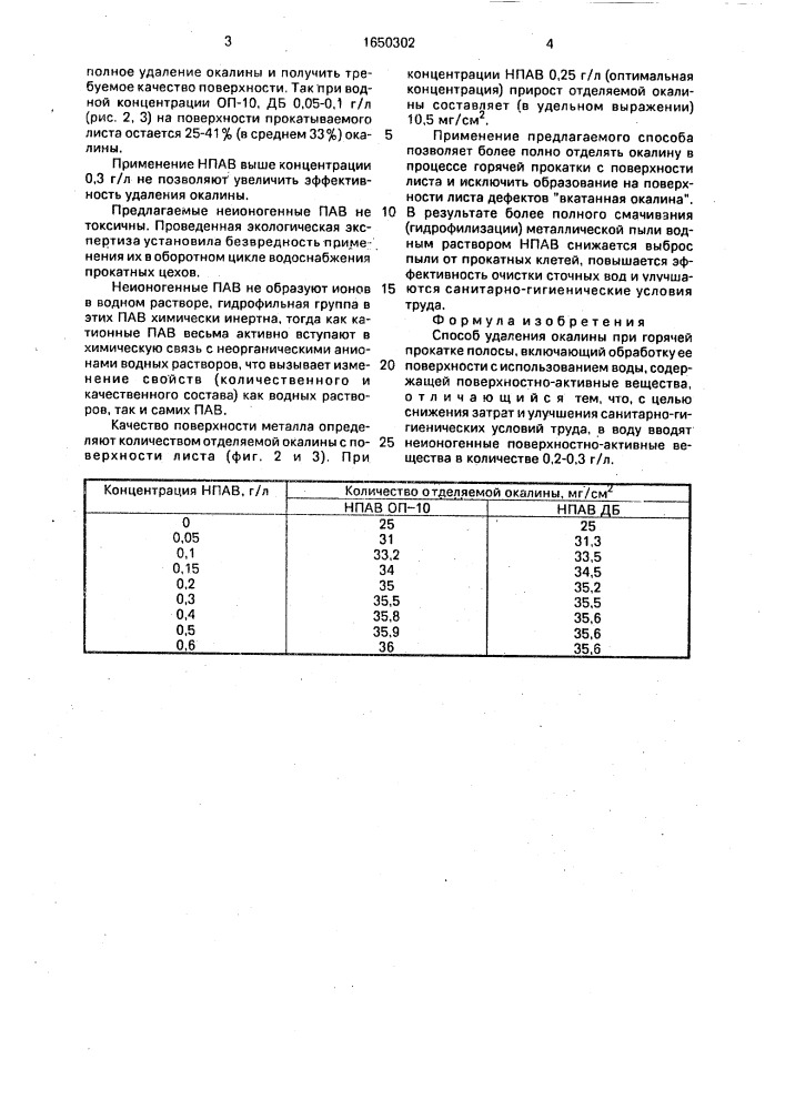 Способ удаления окалины при горячей прокатке полосы (патент 1650302)