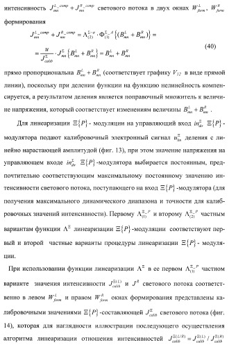 Способ формирования и наблюдения стереоизображений с максимальным пространственным разрешением и устройство для его реализации (варианты) (патент 2408163)