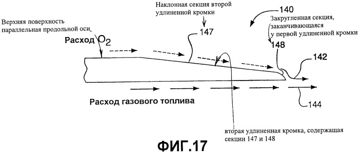 Горелка для сжигания топлива (варианты), способ сжигания топлива с окислителем (варианты) и способ плавки стекла (патент 2394186)