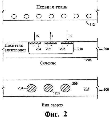 Нейростимулятор и способ стимуляции нервной ткани (патент 2465930)