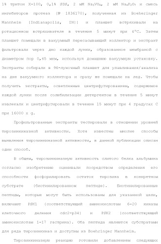 Слитые белки альбумина (патент 2369404)