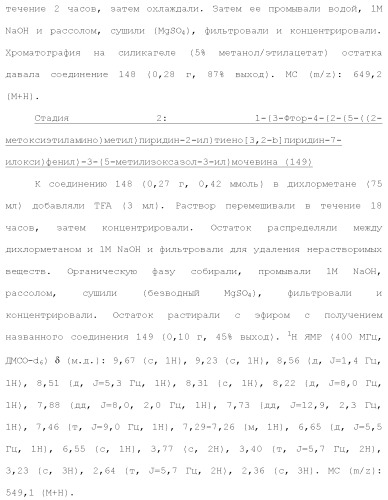 Ингибиторы активности протеинтирозинкиназы (патент 2495044)