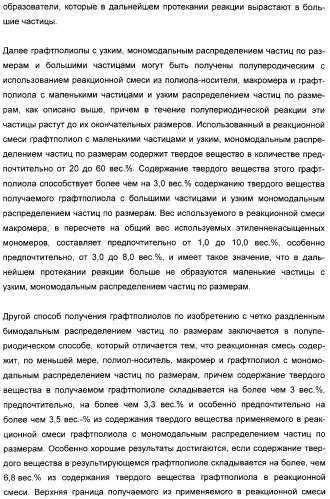 Графтполиолы с бимодальным распределением частиц по размерам и способ получения таких графтполиолов, а также применение для получения полиуретанов (патент 2316567)