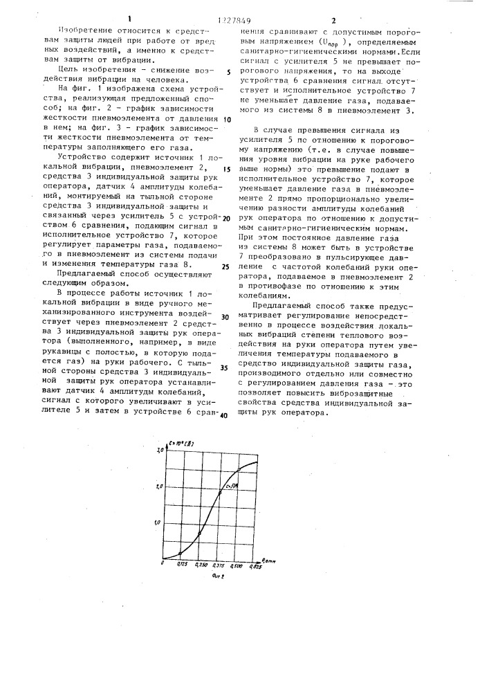 Способ защиты от локальной вибрации (патент 1227849)