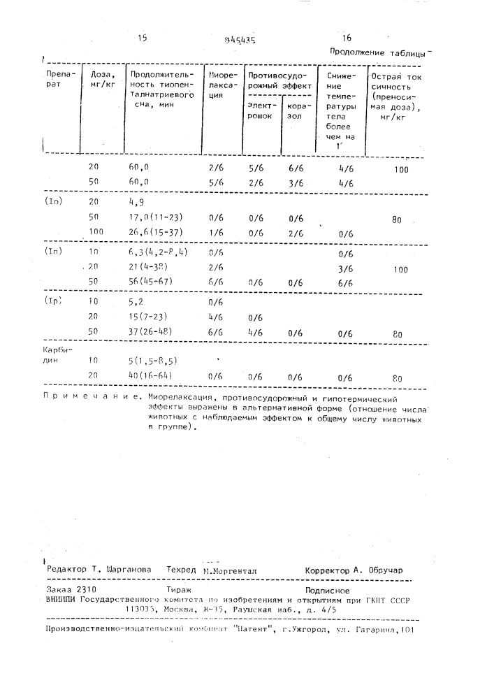 Производные 2-арил-3-(2-аминоэтил)-бензофуранов, обладающие нейротропным действием (патент 845435)