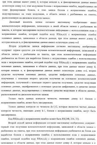 Устройство и способ записи информации, устройство и способ воспроизведения информации, носитель записи, программа и дисковый носитель записи (патент 2324239)