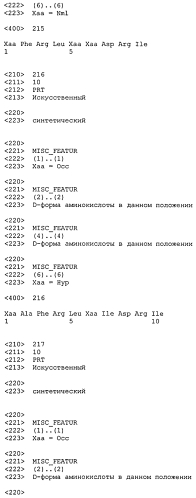 Новые агонисты npr-b (патент 2557290)