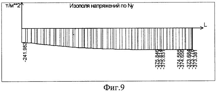 Многоэтажное здание со свайно-плитным фундаментом (патент 2386753)