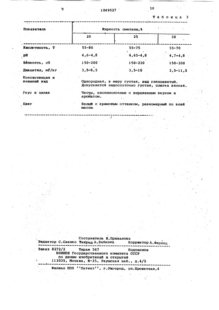 Способ производства сметаны (патент 1049027)