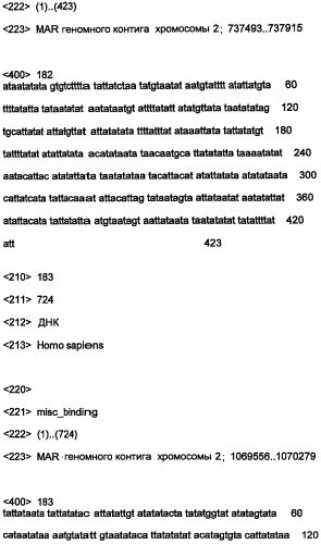 Днк, повышающая продуцирование белка, и ее применение (патент 2375450)